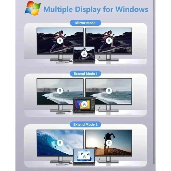 Newmight 7 in 1 USB C to Dual HDMI Adapter 3 USB 3.0, PD 100W Charging USB,USB C - Picture 4 of 12